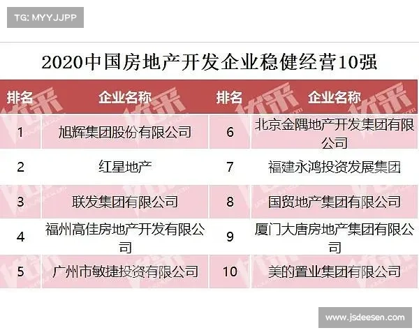 衡量地产专利申请成功的六大关键指标及其影响因素分析 衡量地产专利申请成功的六大关键指标及其影响因素分析